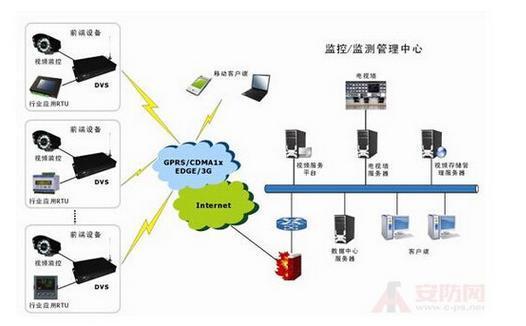 国产同轴视频传输方案,创新驱动，引领行业新篇章