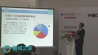 中国国产ct宣传视频大全,探索中国医疗影像技术新篇章