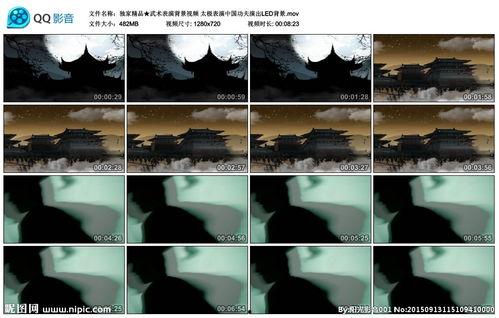 中国国产皮肤展示视频